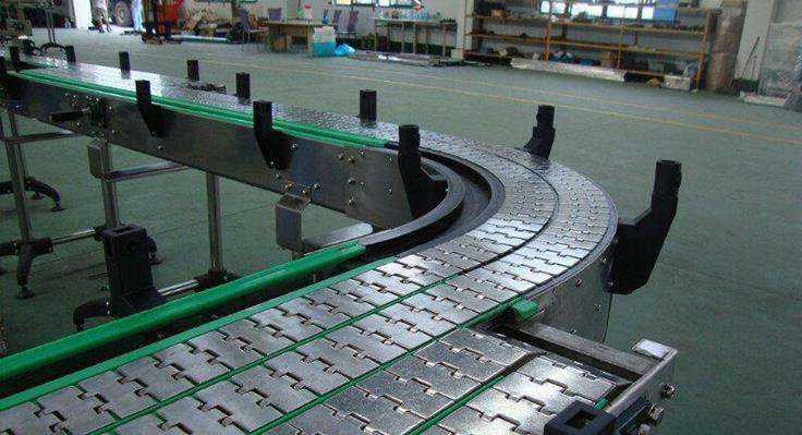 多排轉彎鏈板線